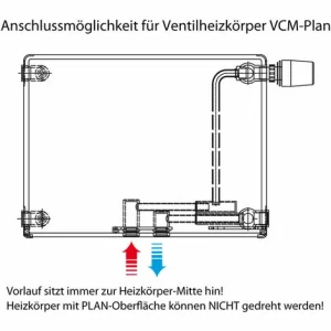 Buderus Ventil-Heizkörper Logatrend VCM-Plan H 300 L 800 Typ 21 – 471/303 Watt 15